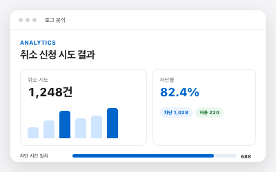 취소 신청 결과 분석 화면