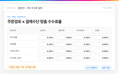 PG 수수료율 설정 화면